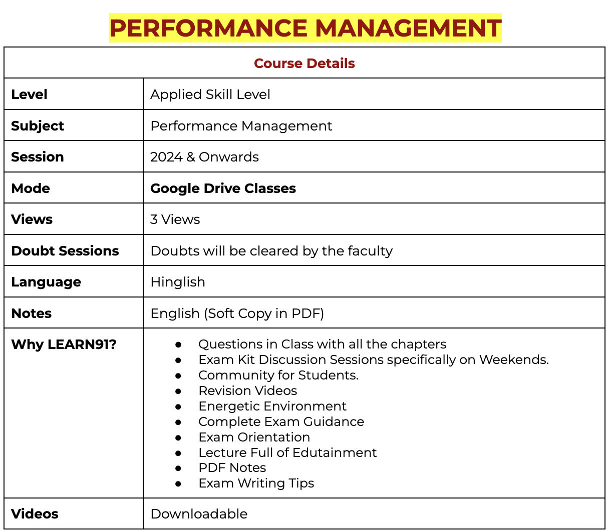 ACCA Performance Management Google Drive Classes 2022 acca-performance-management-google-drive-classes-2022